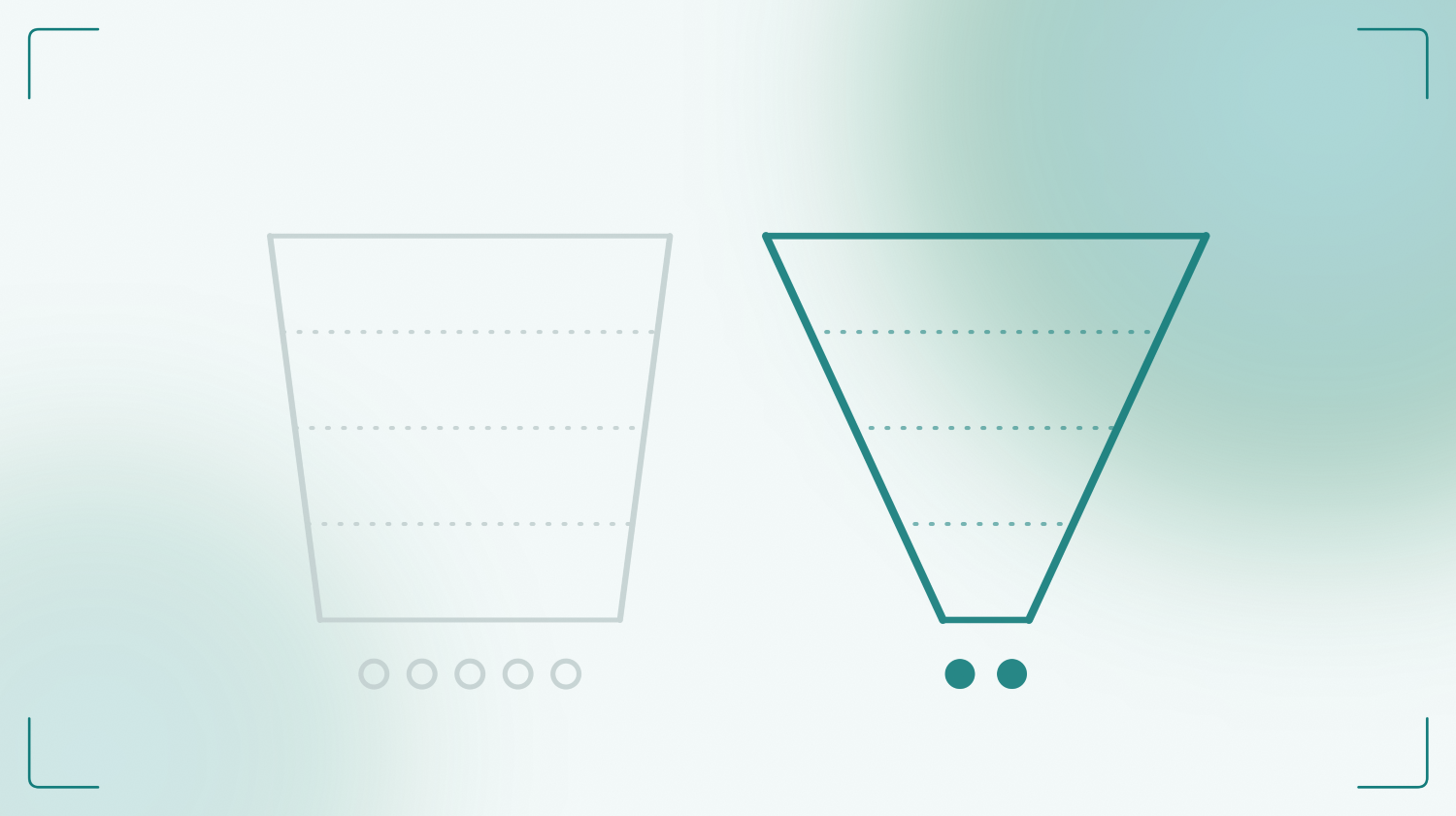 The small business funnel